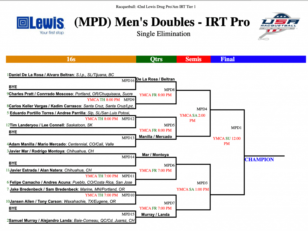 IRT 2020 Lewis Drug Pro/AM 42nd Annual – Daily Racquetball