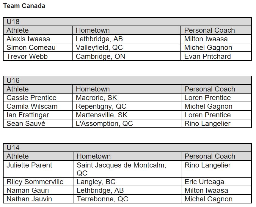 Team Canada Racquetball 2017