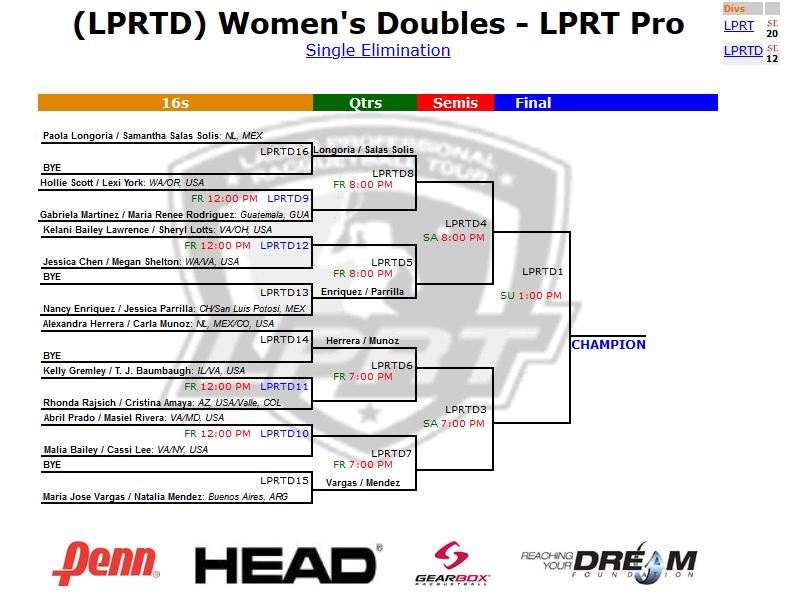LPRT Christmas Classic 2019 Doubles Draw